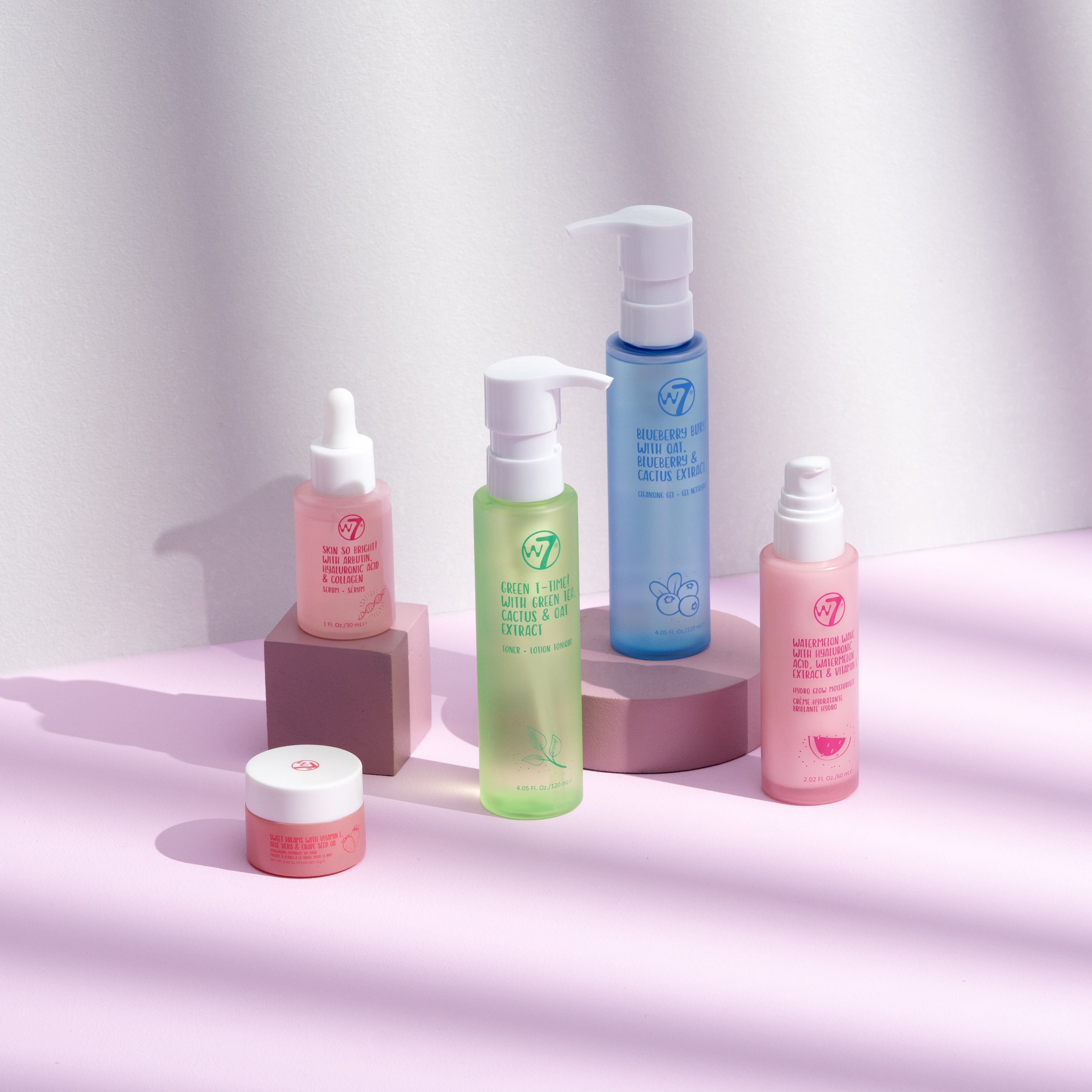 The Benefits of Skincare